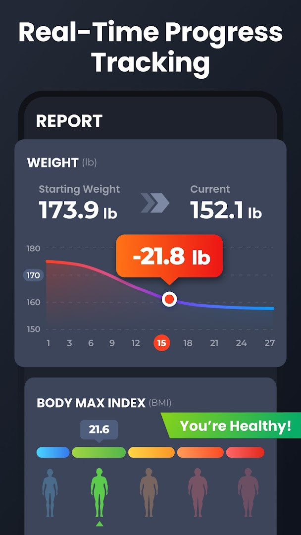 Workout reminder and schedule screen