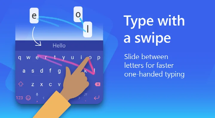 Microsoft SwiftKey AI Keyboard emoji and GIF picker