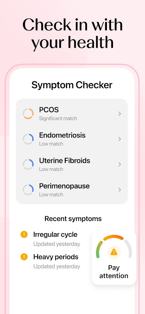 Flo Ovulation & Period Tracker perimenopause score tracking symptom changes month by month