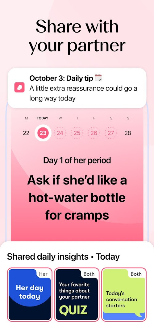 Flo Ovulation & Period Tracker cycle summary screen designed to be shared with a doctor