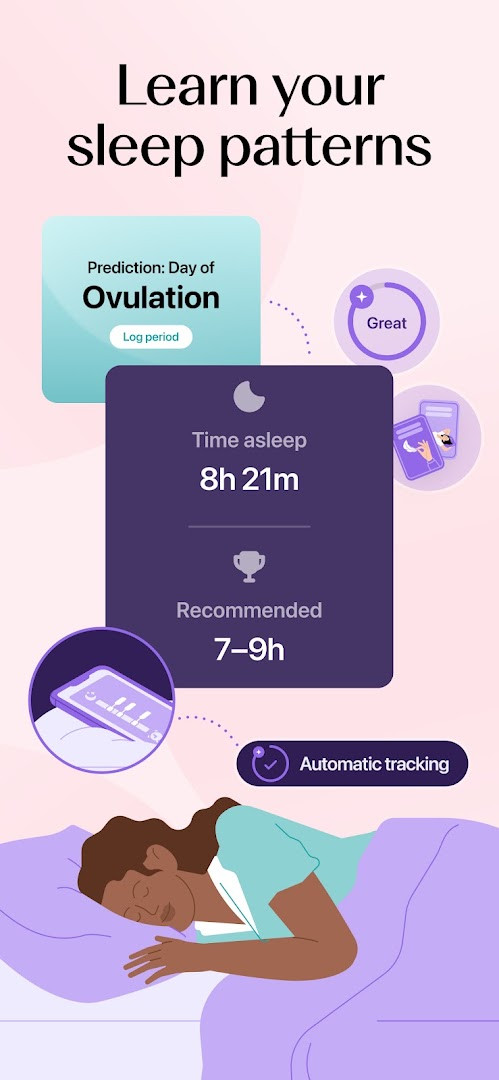 Flo Ovulation & Period Tracker Wear OS tile showing cycle insights on a smartwatch